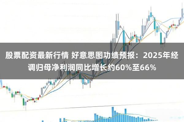 股票配资最新行情 好意思图功绩预报：2025年经调归母净利润同比增长约60%至66%